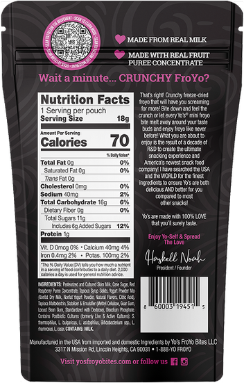 Raspberry FroYo Bites – Yo's FroYo Bites